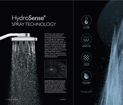 Phoenix HydroSense Shower Spray Technolgy Brochure