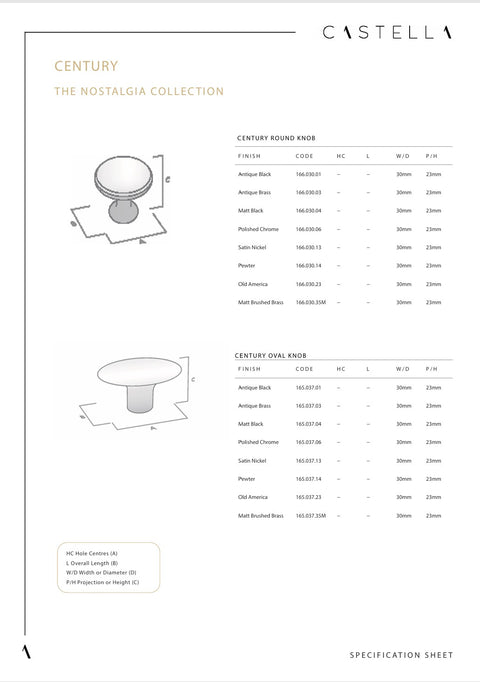 CASTELLA Century Cabinet Handle