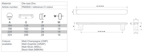 KETHY Yarra Cabinet Handle PM2820 / PM2822 / PM120