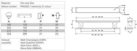 KETHY Yarra Cabinet Handle PM2820 / PM2822 / PM120