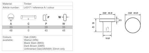 KETHY Circum Timber Knob L4317