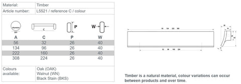 KETHY Tofu Timber Cabinet Handle L5521